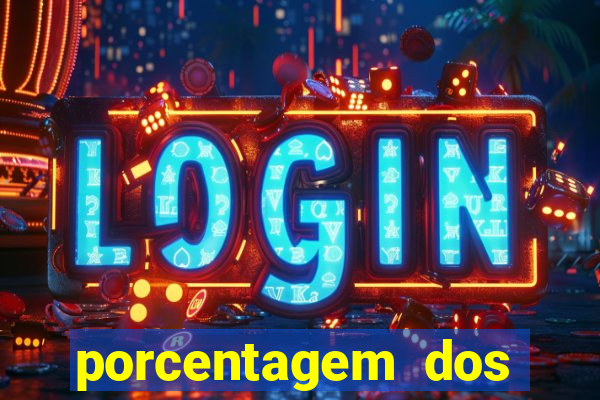 porcentagem dos joguinhos slots